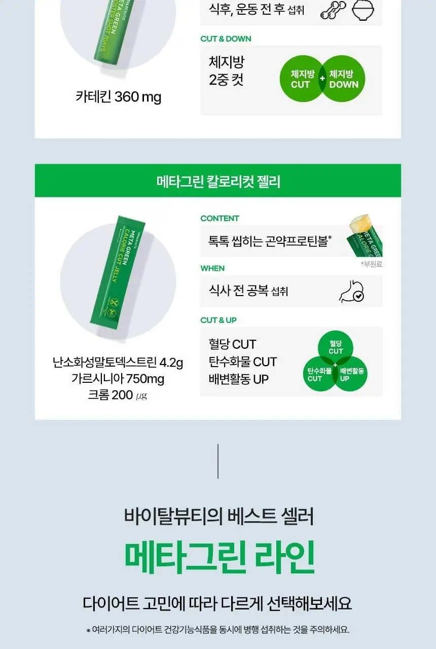 [혈당케어] 바이탈뷰티 메타그린 칼로리컷 젤리 10포 상세페이지 35